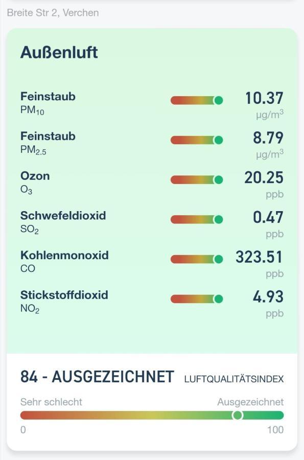 Sommerhaus Verchen Luaran gambar